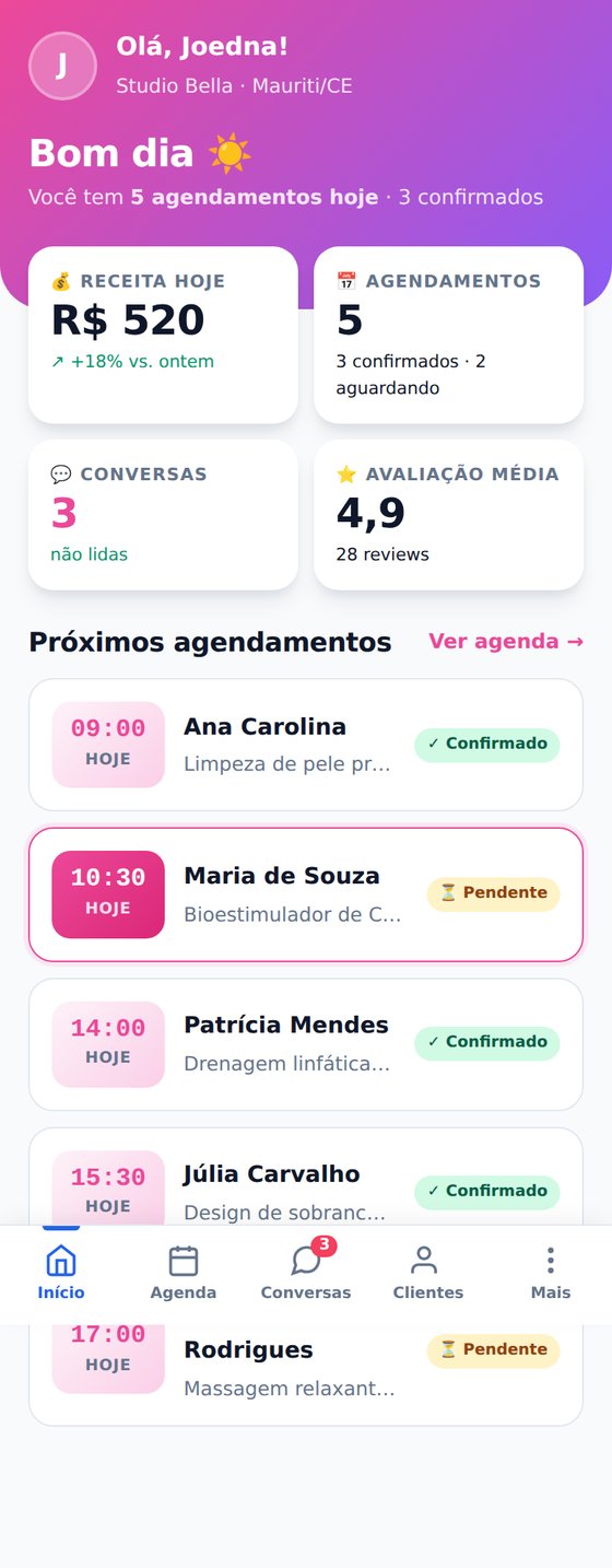 Dashboard do dono